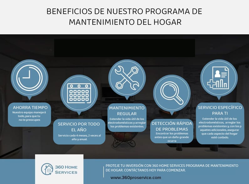 Beneficios del Programa de Mantenimiento del Hogar